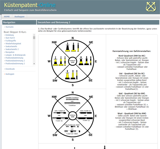 Screenshot Onlinekurs 6