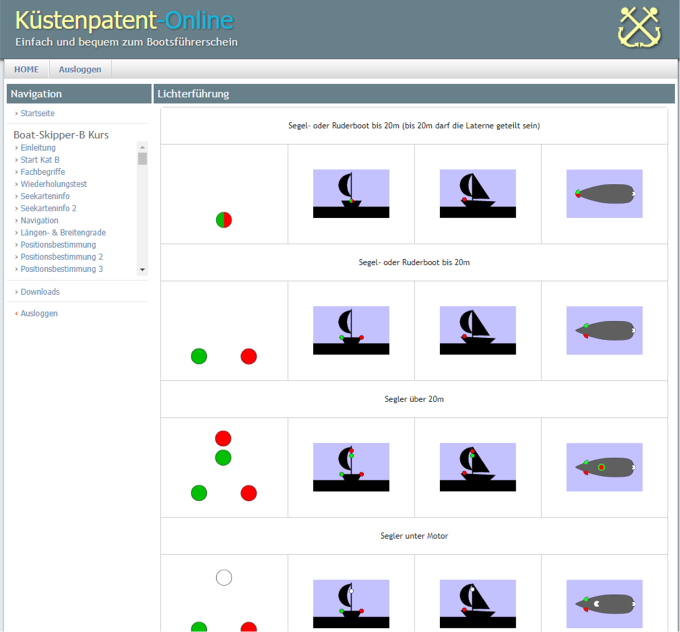 Screenshot Onlinekurs 7